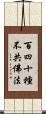 百四十種不共佛法 Scroll