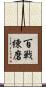 百戦練磨 Scroll