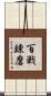 百戦錬磨 Scroll