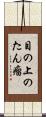 目の上のたん瘤 Scroll