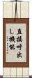 直接呼出し機能 Scroll