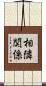相隣関係 Scroll