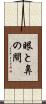眼と鼻の間 Scroll