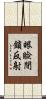 眼瞼閉鎖反射 Scroll