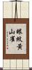 眼紋黃山雀 Scroll