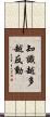 知識越多越反動 Scroll