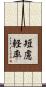 短慮軽率 Scroll