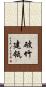 破竹建瓴 Scroll