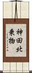 神田北乗物 Scroll