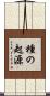 種の起源 Scroll