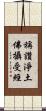 稱讚淨土佛攝受經 Scroll