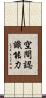 空間認識能力 Scroll