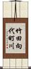 竹田向代町川 Scroll