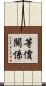 等價關係 Scroll