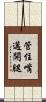 管住嘴邁開腿 Scroll