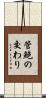 管鮑の交わり Scroll