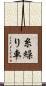 糸繰り車 Scroll