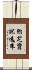 約定資訊速率 Scroll