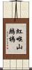 紅喉山鷓鴣 Scroll