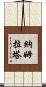 Namrata Scroll