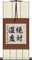 絶対湿度 Scroll