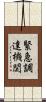 緊急調達機関 Scroll