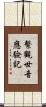 繫觀世音應驗記 Scroll