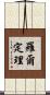 羅爾定理 Scroll