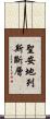 聖安地列斯斷層 Scroll