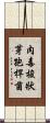 肉毒梭狀芽孢桿菌 Scroll