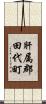 肝属郡田代町 Scroll