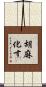 胡麻化す Scroll