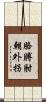 胳膊肘朝外拐 Scroll