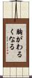 胸がわるくなる Scroll