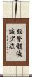 脳脊髄液減少症 Scroll