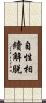自性相續解脫 Scroll