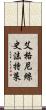 艾格尼絲·史沫特萊 Scroll