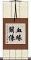 血緣關係 Scroll