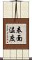 表面温度 Scroll