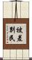 被差別民 Scroll