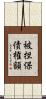 被担保債権額 Scroll