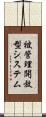 被管理開放型システム Scroll