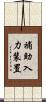 補助入力装置 Scroll
