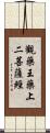 觀藥王藥上二菩薩經 Scroll