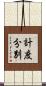 計度分別 Scroll