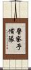 警察予備隊 Scroll