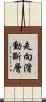 走向滑動斷層 Scroll
