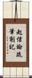 起信論疏筆削記 Scroll