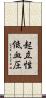 起立性低血圧 Scroll