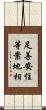足善安住等案地相 Scroll